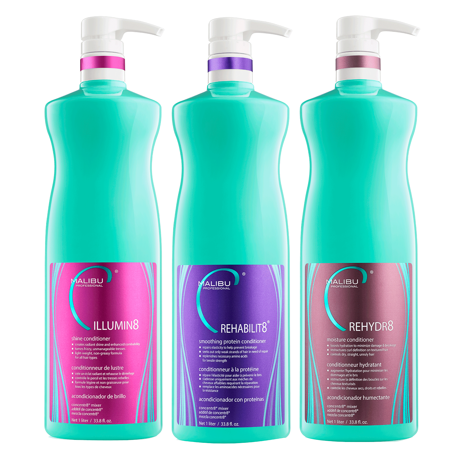 Concentr8 Mixer Intro Malibu C CosmoProf