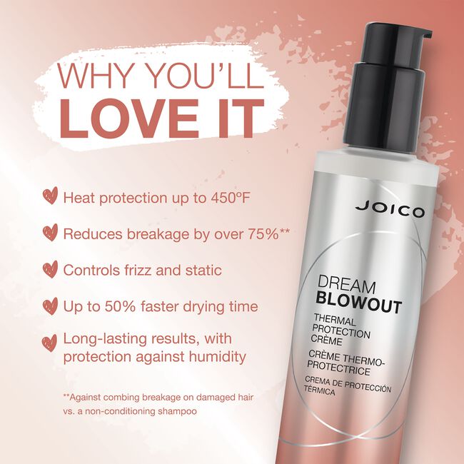 Dream Blowout Thermal Protection Creme Joico CosmoProf