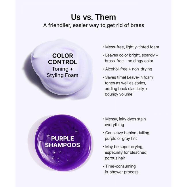 Color Control Purple Toning + Styling Foam for Light Hair