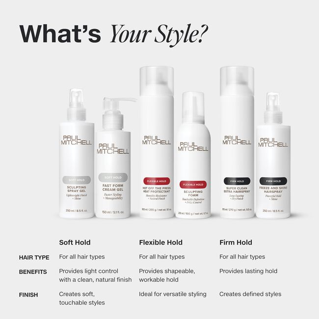 Super Clean Hairspray 50% VOC