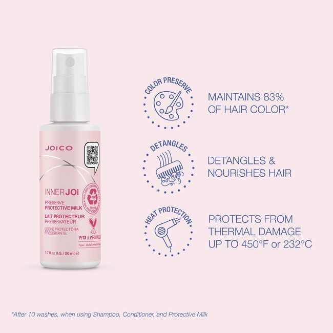 InnerJoi Preserve Protective Milk