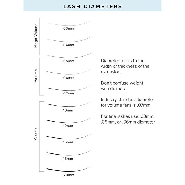 OG Lashes: Volume Multi-Length CC 0.05 Mixed 7mm-15mm