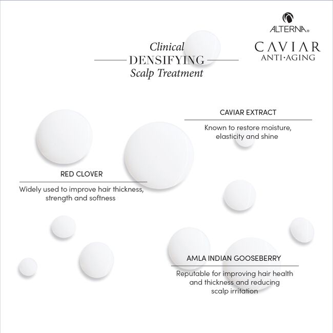Caviar Anti-Aging Clinical Densifying Scalp Treatment