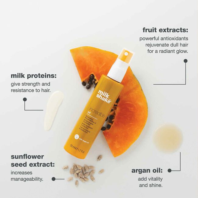 Incredible Oil