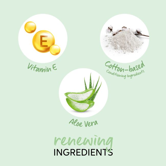 Elements Renewing Shampoo