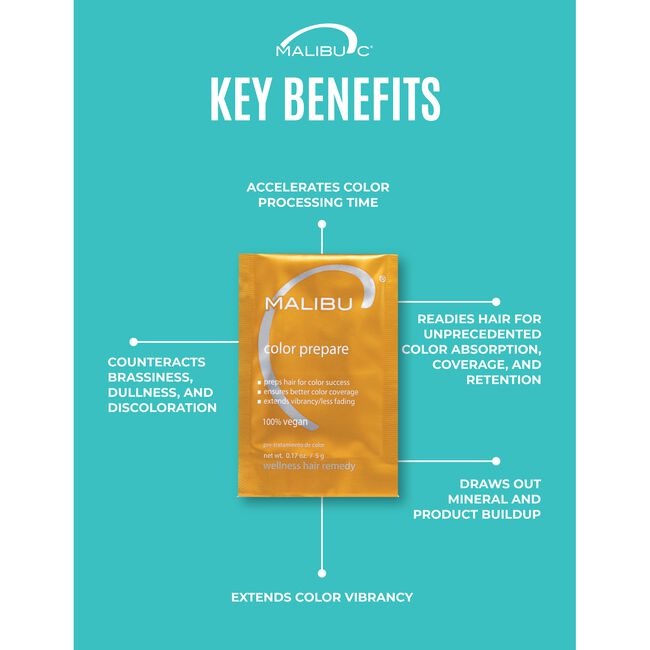 Color Prepare Wellness Remedy