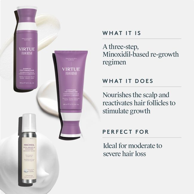 Flourish Hair Growth Treatment Set with Minoxidil Foam, 90-Day