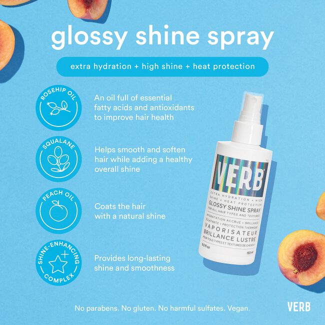 Glossy Shine Spray