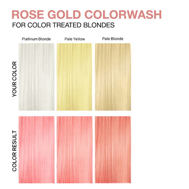 Viral Rose Gold ColorWash