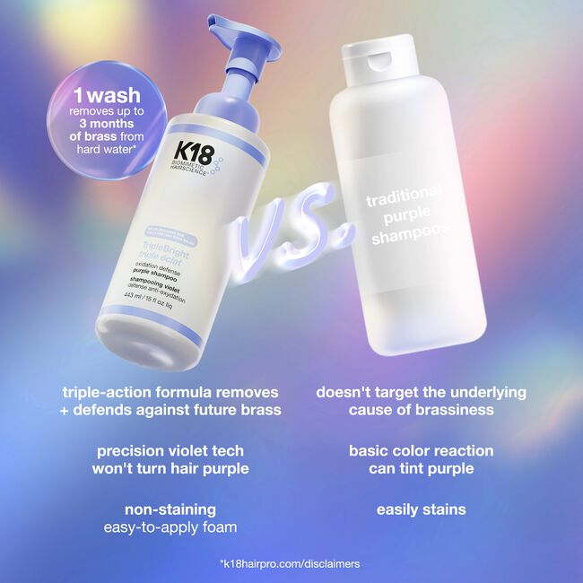 TripleBright Oxidation Defense Purple Shampoo Foam