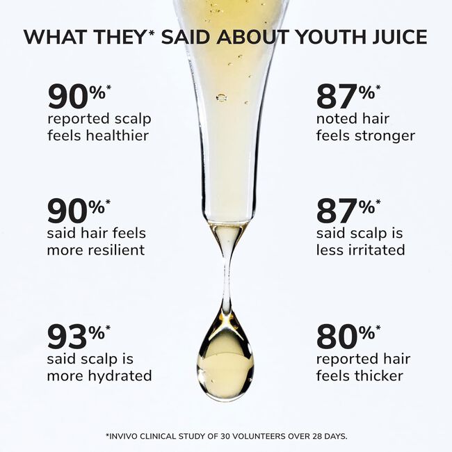 Youth Juice Collagen Scalp Treatment