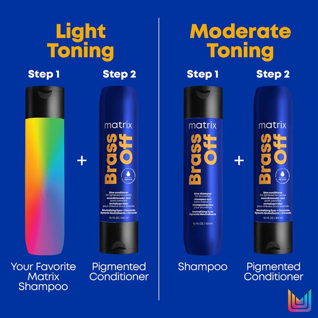 Brass Off Purple-Blue Pigmented Conditioner for Lightened Brunettes