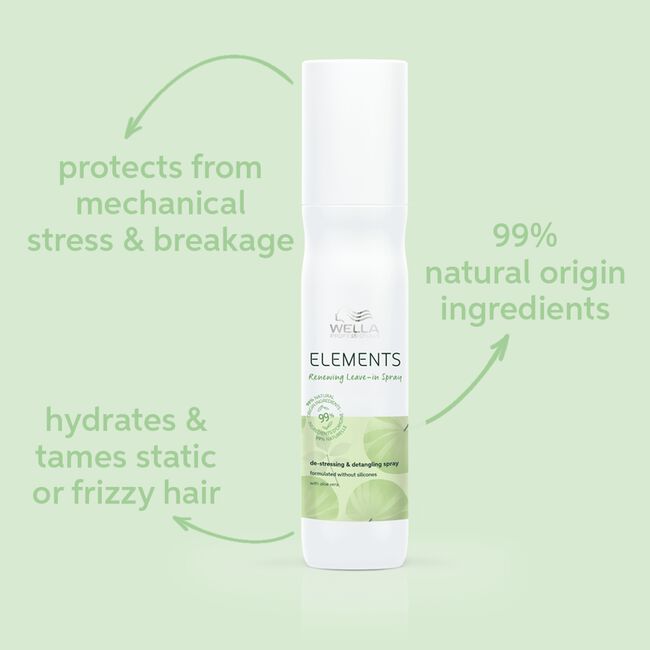 Elements Renewing Leave-In Treatment Spray