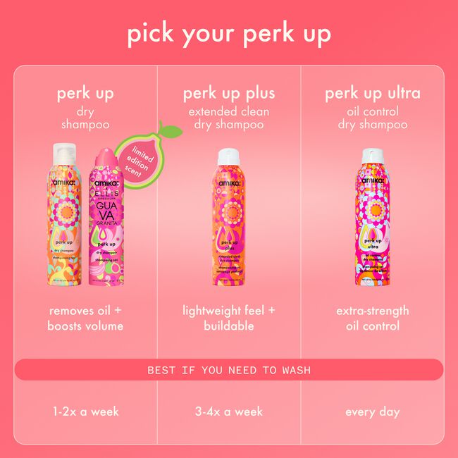 amika x Ellis Brooklyn Guava Granita Perk Up Dry Shampoo