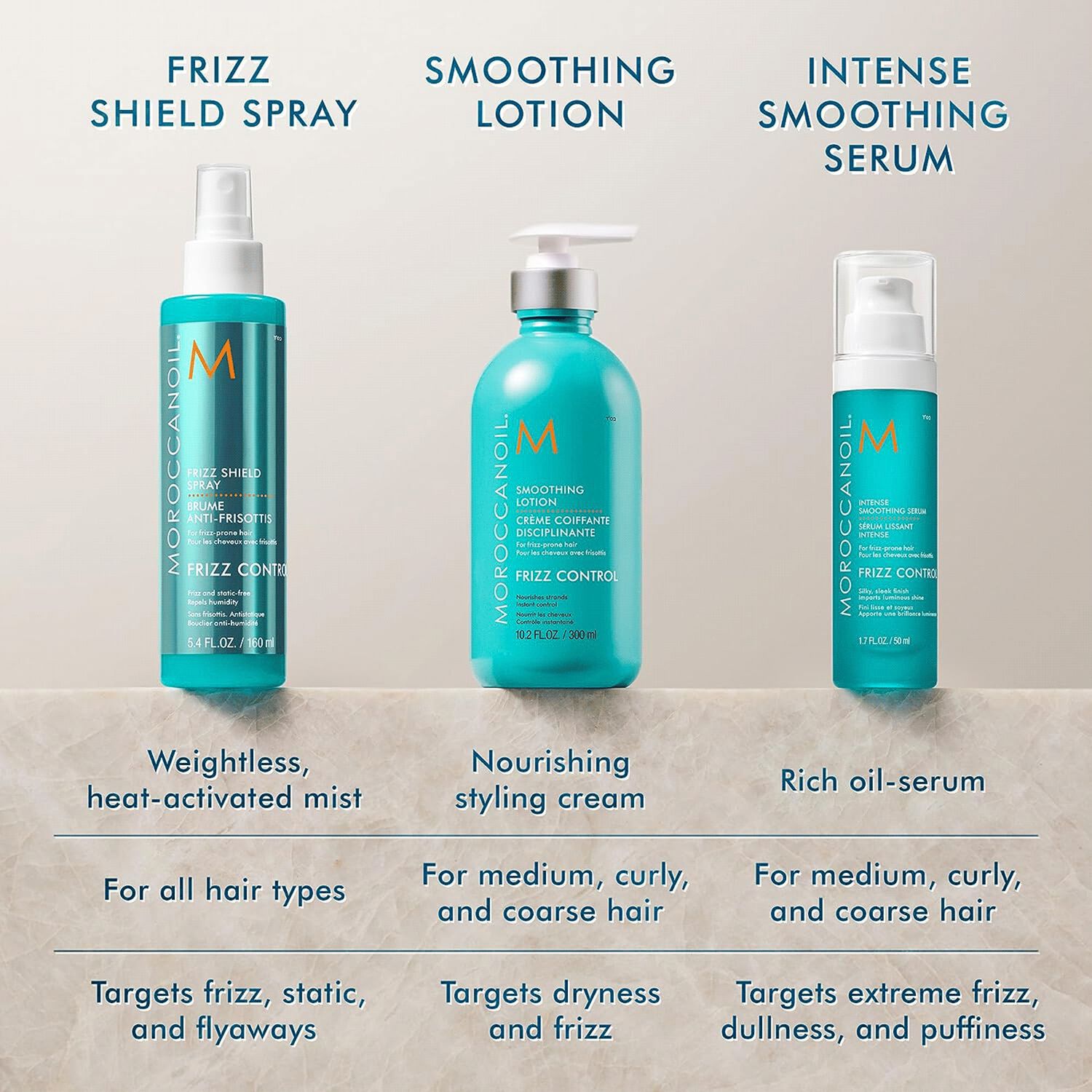 Intense Smoothing Serum Moroccanoil CosmoProf