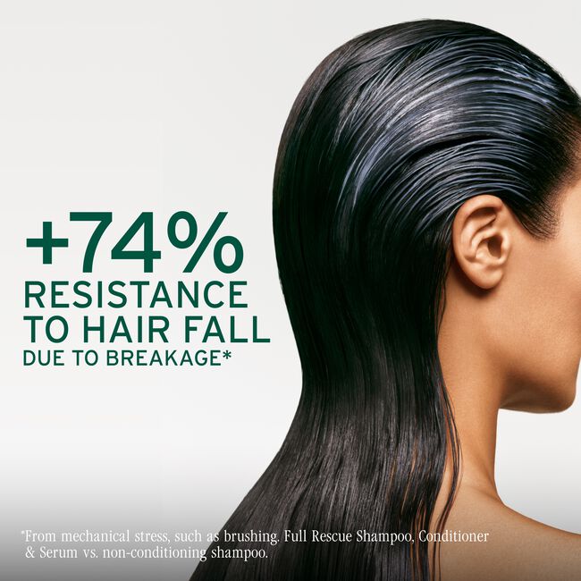Full Rescue Anti-Hair Fall Conditioner