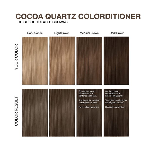 Gem Lites Cocoa Quartz Colorditioner
