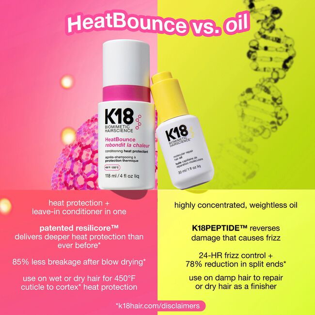 HeatBounce Conditioning Heat Protectant