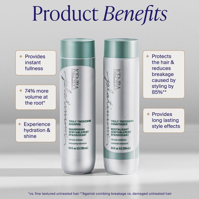 Platinum Truly Thickening Shampoo