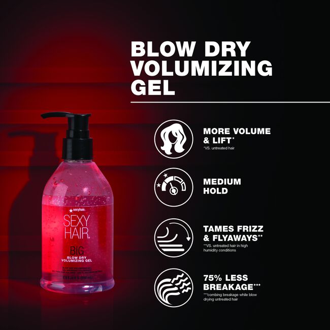 Big Sexy Hair Blow Dry Volumizing Gel