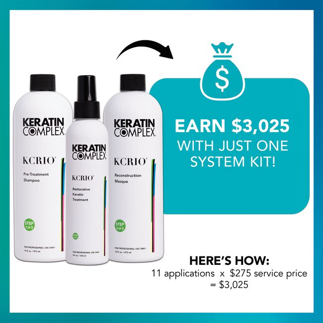 KCRIO Restorative Keratin System Kit