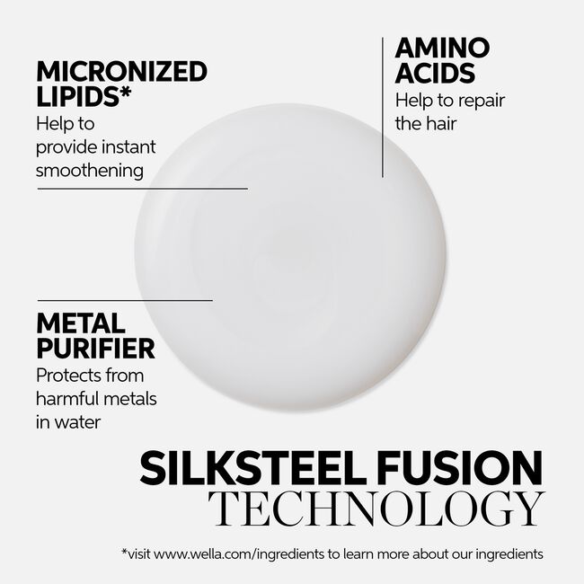 Fusion Intense Repair Liter Duo