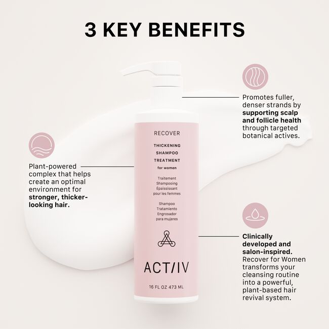 Recover Thickening Shampoo Treatment for Women