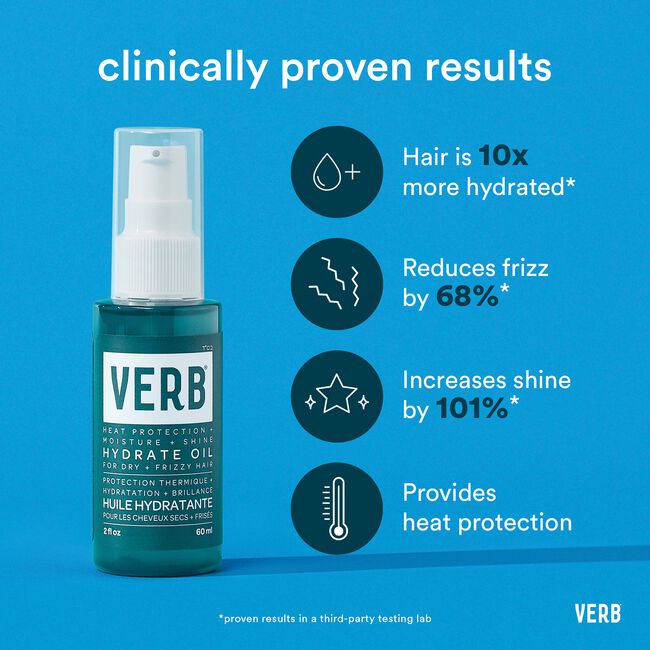 Hydrate Oil