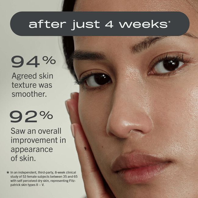 Resurfacing + Hydrating Serum