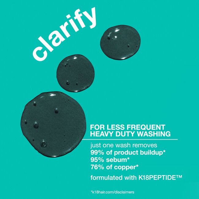Peptide Prep Detox Shampoo