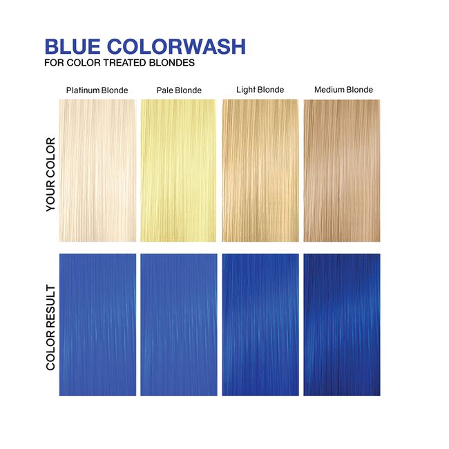 Viral Blue Colorwash