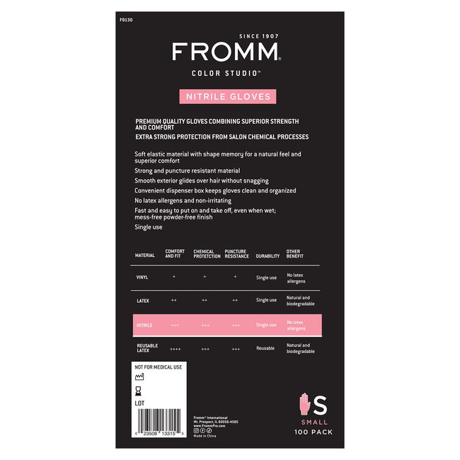 Pink Nitrile Gloves
