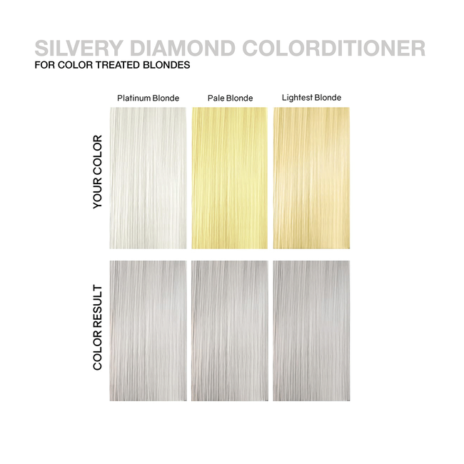 Gem Lites Silvery Diamond Colorditioner