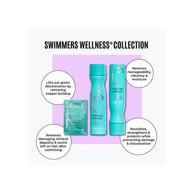 Swimmers Wellness Treatment Box