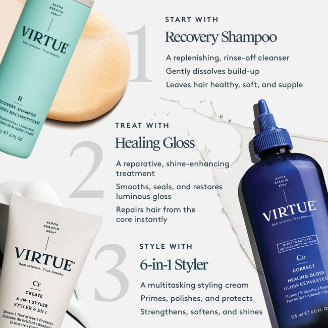 Healing Gloss