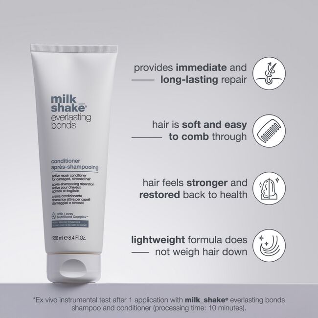 Everlasting Bonds Conditioner