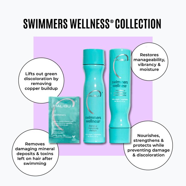 Swimmers Wellness Treatment Box