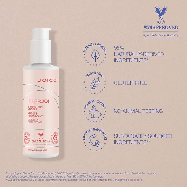 InnerJoi Strengthen Masque
