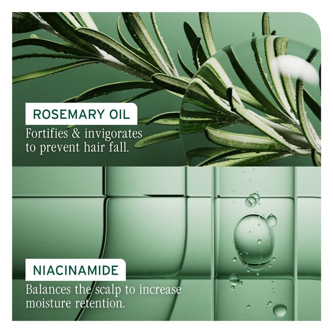 Full Rescue Shampoo for Thin Hair