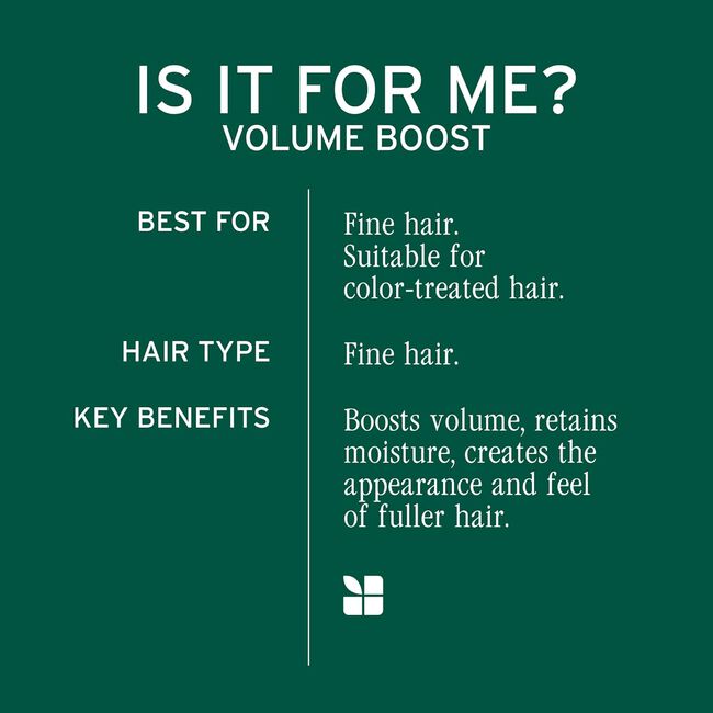 VolumeBoost Kit