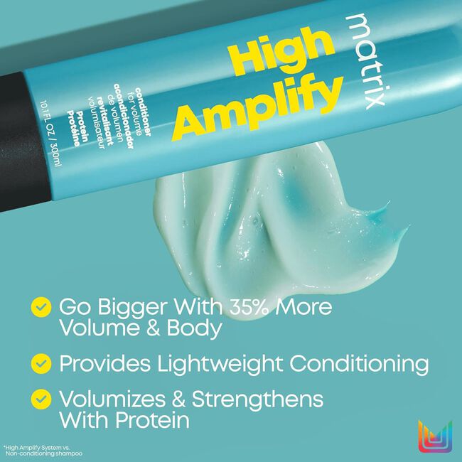 High Amplify Holiday Kit