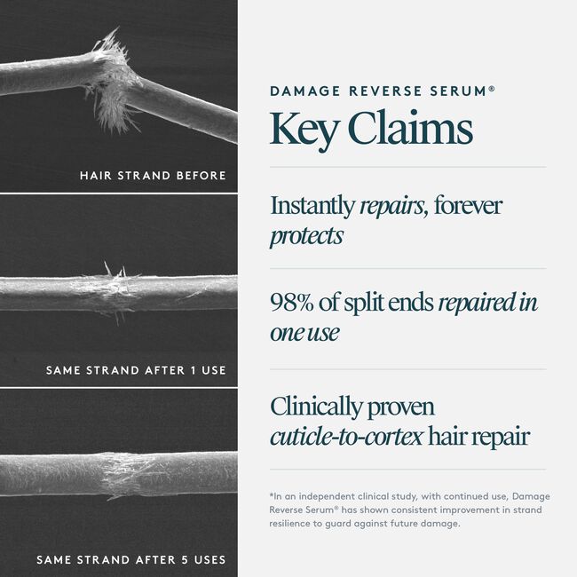 Recovery Damage Reverse Serum