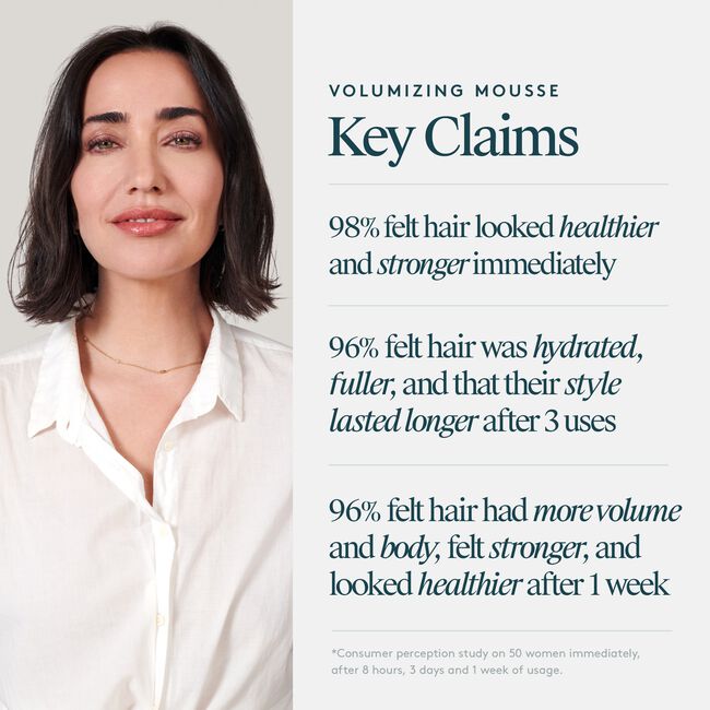 Full Volumizing Mousse