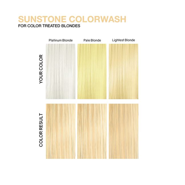 Gem Lites Sunstone Colorditioner