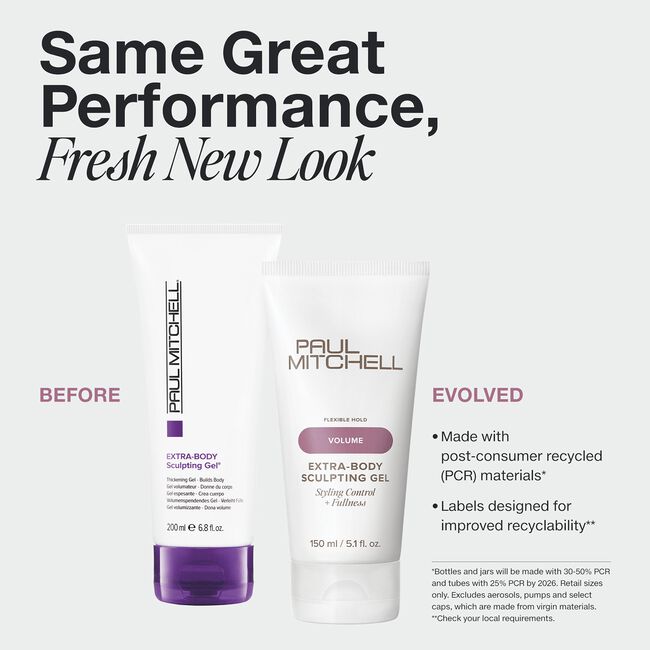 Extra-Body Sculpting Gel