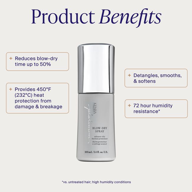 Platinum Blow-Dry Spray