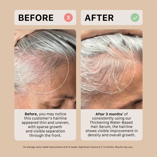 Water-Based Thickening Hair Serum