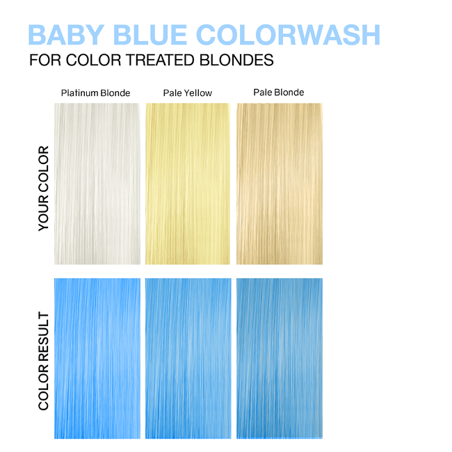 Pastel Baby Blue Celeb Luxury Cosmoprof