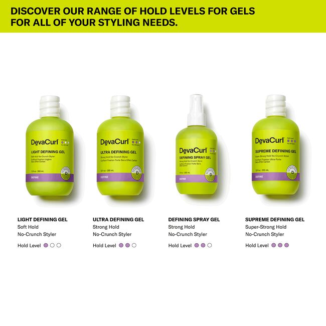 Light Defining Gel
