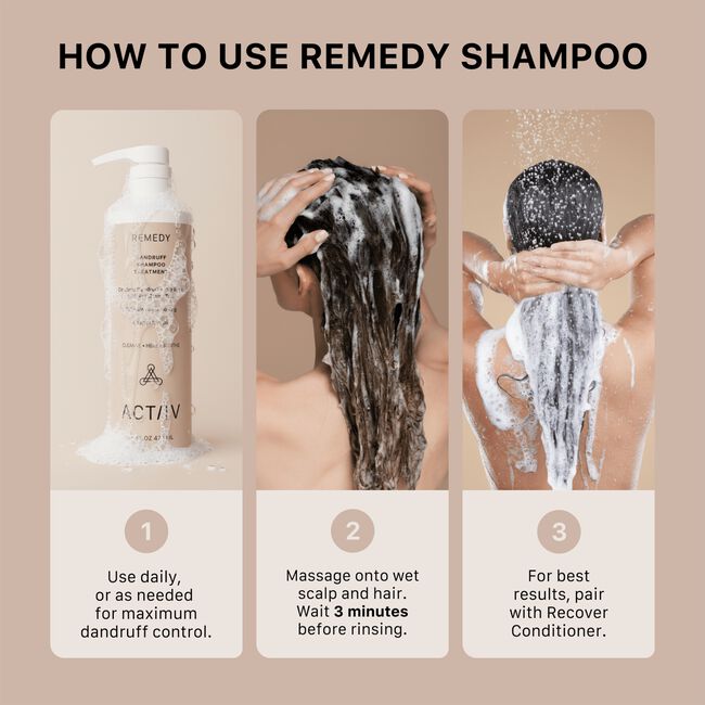 Remedy Dandruff Shampoo Treatment
